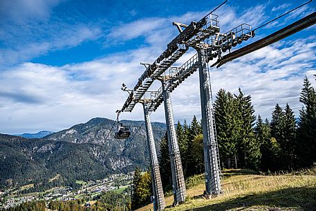 Cableway Monte Lussari