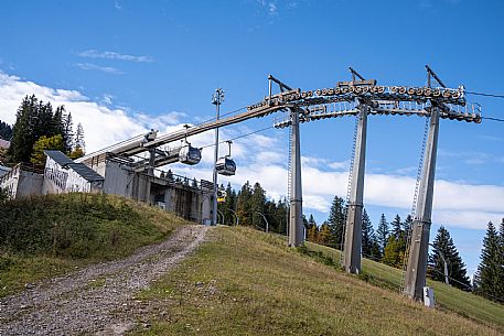 Cableway Monte Lussari