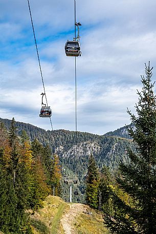 Cableway Monte Lussari